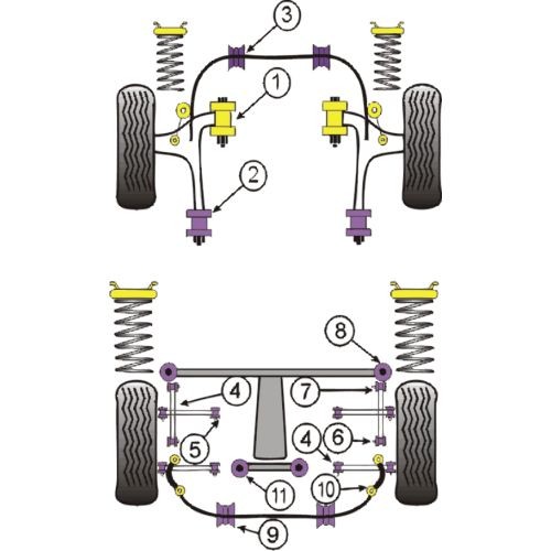 Silent-Bloc Powerflex Barre Anti-Roulis Avant Subaru Impreza (2 Pièces) - PF-F69107-2 - PFF69-107 - 5055676508201