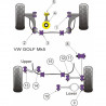 Silent-Bloc Powerflex Triangle Avant Volkswagen Golf 5 (2 Pièces)