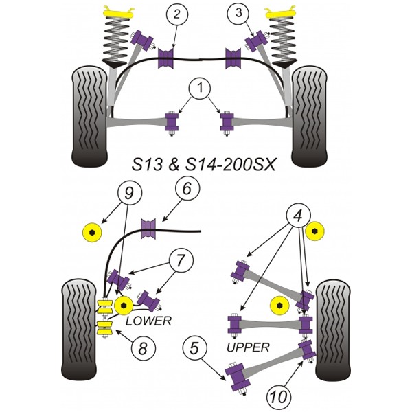 Silent-Bloc Powerflex Bras Arrière Nissan S14 (4 Pièces) - PF-R46210-4 - PFR46-210 - 5055676506047