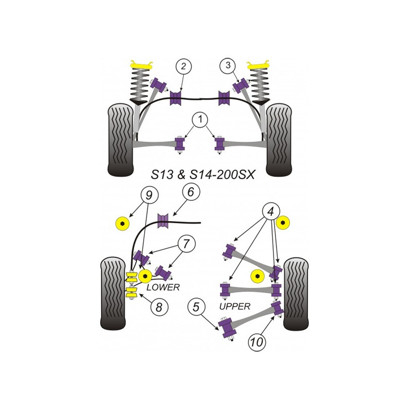 Silent-Bloc Powerflex Train Arrière Nissan 200SX / S13 / S14 (4 Pièces) - PF-R46212-4 - PFR46-212 - 5055676506054