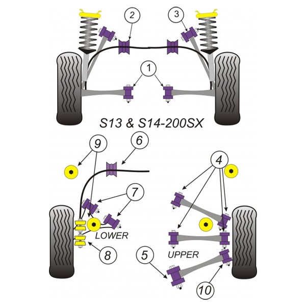 Silent-Bloc Powerflex Assale Posteriore Nissan 200SX / S13 / S14 (4 Pezzi) - PF-R46212-4 - PFR46-212 - 5055676506054