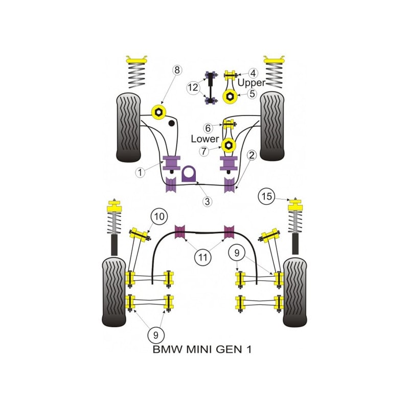 Silent-Bloc Powerflex Sospensione Quadrilatero Anteriore Mini (2 Pezzi) - PF-F5101-2 - PFF5-101 - 5055676501127