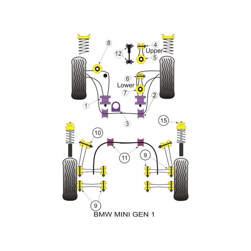 Silent-Bloc Powerflex Triangle Vorderrad Mini (2 Stück) - PF-F5101-2 - PFF5-101 - 5055676501127
