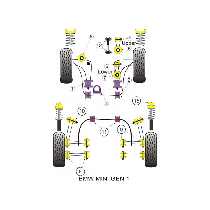 Silent-Bloc Powerflex Support Triangle Avant Mini (2 Pièces) - PF-F5101MS-2 - PFF5-101MS - 5055676501141