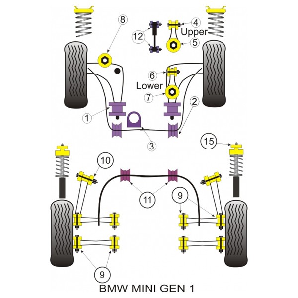 Silent-Bloc Powerflex Support Triangle Avant Mini (2 Pièces) - PF-F5101MS-2 - PFF5-101MS - 5055676501141