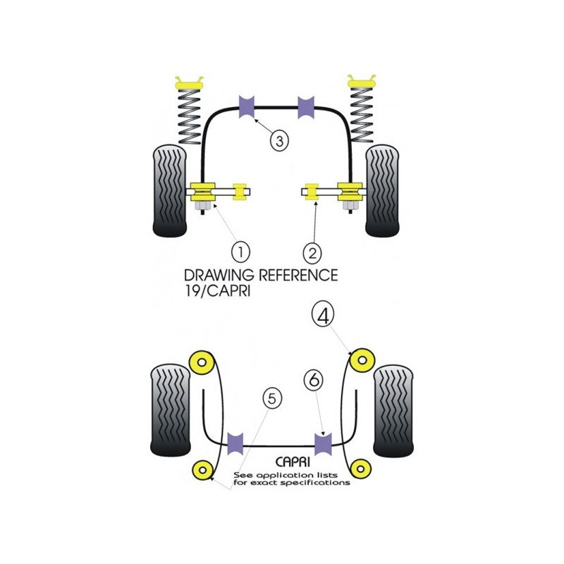 Silent-Bloc Powerflex Hinteres Blatt Ford Capri (2 Stück) - PF-R1941014-2 - PFR19-410-14 - 5055676503510