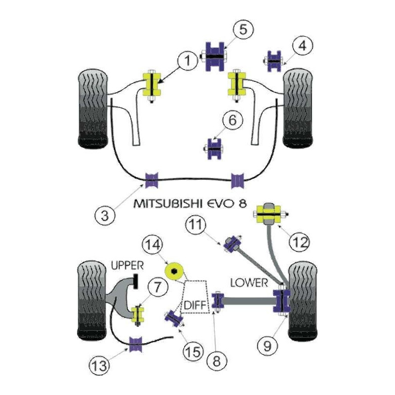 Silent-Bloc Powerflex Bras Arrière Mitsubishi Evo 4 / 5 / 6 / 7 (2 Pièces) - PF-R44-117-2 - PFR44-117 - 5055676505576