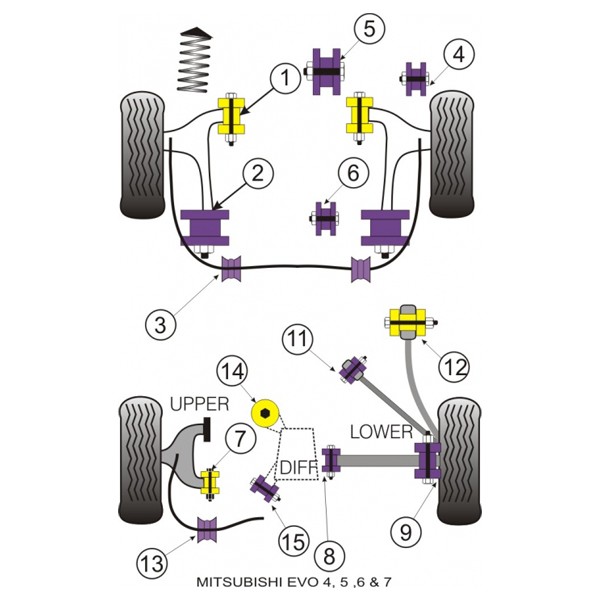 Silent-Bloc Powerflex Bras Arrière Mitsubishi Evo 4 / 5 / 6 / 7 21mm (2 Pièces) - PF-R44-11921-2 - PFR44-119-21 - 5055676505590