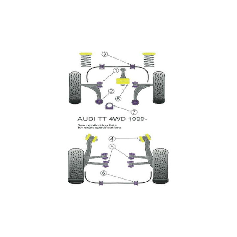 Silent Bloc Powerflex Anti-Roulis Audi S3 4WD 20mm (2 pièces) - PF-F0350320-2 - PFF3-503-20 - 5055676500960