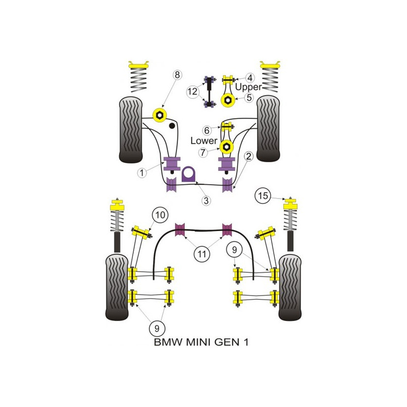 Silent-Bloc Powerflex Hinterer Arm Mini - 2002 (2 Stück) - PF-R5110-2 - PFR5-110 - 5055676501257