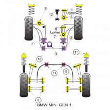 Silent-Bloc Powerflex Hinterer Arm Mini - 2002 (2 Stück)