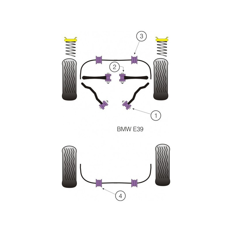 Silent-Bloc Powerflex Bras Avant BMW E39 / Z8 (2 Pièces) - PF-F5510-2 - PFF5-510 - 5055676502223