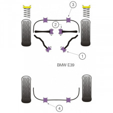 Silent-Bloc Powerflex Forcella Anteriore BMW E39 / Z8 (2 Pezzi)