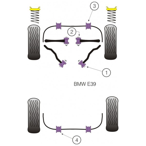 Silent-Bloc Powerflex Bras Avant BMW E39 / Z8 (2 Pièces) - PF-F5510-2 - PFF5-510 - 5055676502223