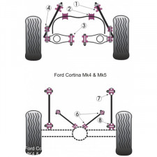 Silent-Bloc Powerflex Bras Arrière Supérieur / Inférieur Ford Cortina MK4 / 5 (4 Pièces)