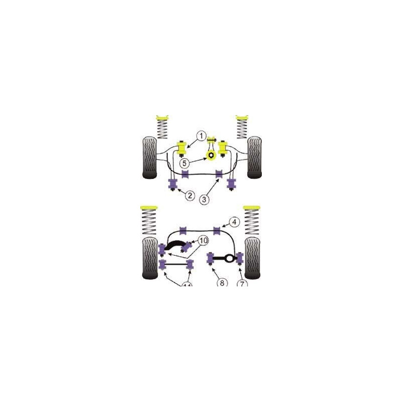 Silent-Bloc Powerflex Barra Anti-Rollio Posteriore Ford Focus (2 Pezzi) - PF-R19809-2 - PFR19-809 - 5055676503817