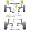 Silent-Bloc Powerflex Barra Anti-Rollio Audi S3 4 Ruote Motrici 19mm (2 Pezzi)