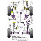 Powerflex Bushing Rear Anti-Roll Bar Honda Civic EG4 / 5 / 6 Link Kit (2 Pieces)