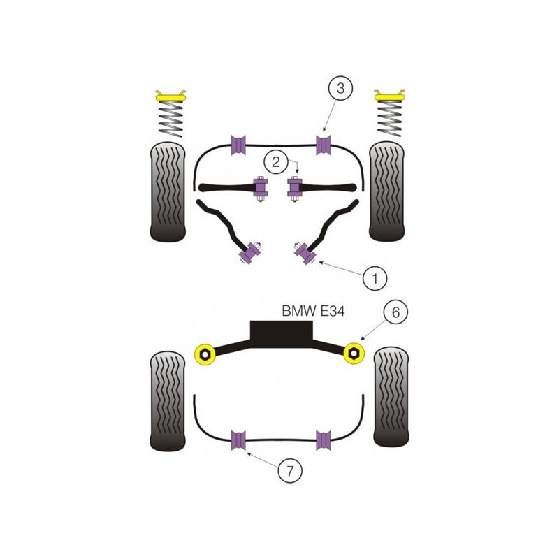 Silent-Bloc Powerflex Assale Posteriore BMW E34 (2 Pezzi) - PF-R5507-2 - PFR5-507 - 5055676502216