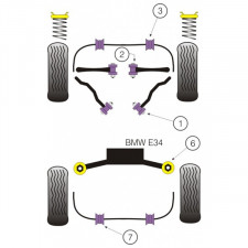 Silent-Bloc Powerflex Bras Arrière BMW E34 (2 Pièces)