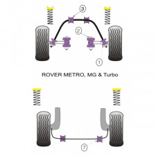 Powerflex Bushing Front Inner Track Control Arm Bush MG Metro (2 Pieces)