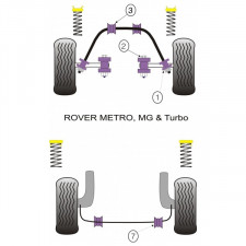 Powerflex Bushing Track Control Arm Outer Bush MG Metro (2 Pieces)