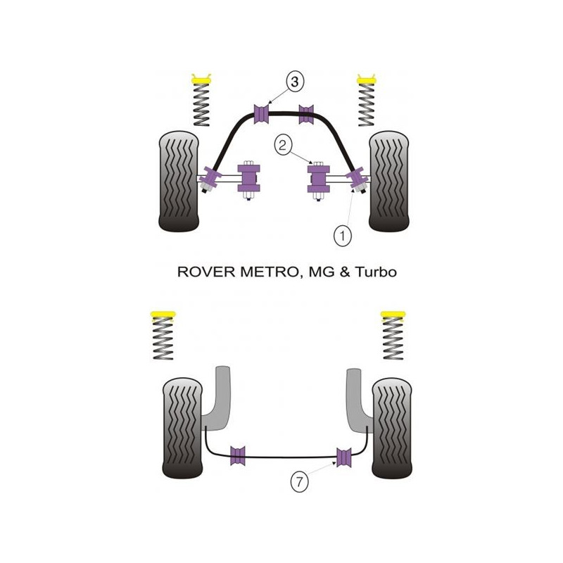 Silent-Bloc Powerflex Barra Stabilizzatrice Posteriore MG Mero (2 Pezzi) - PF-R63207-2 - PFR63-207 - 5055676507211