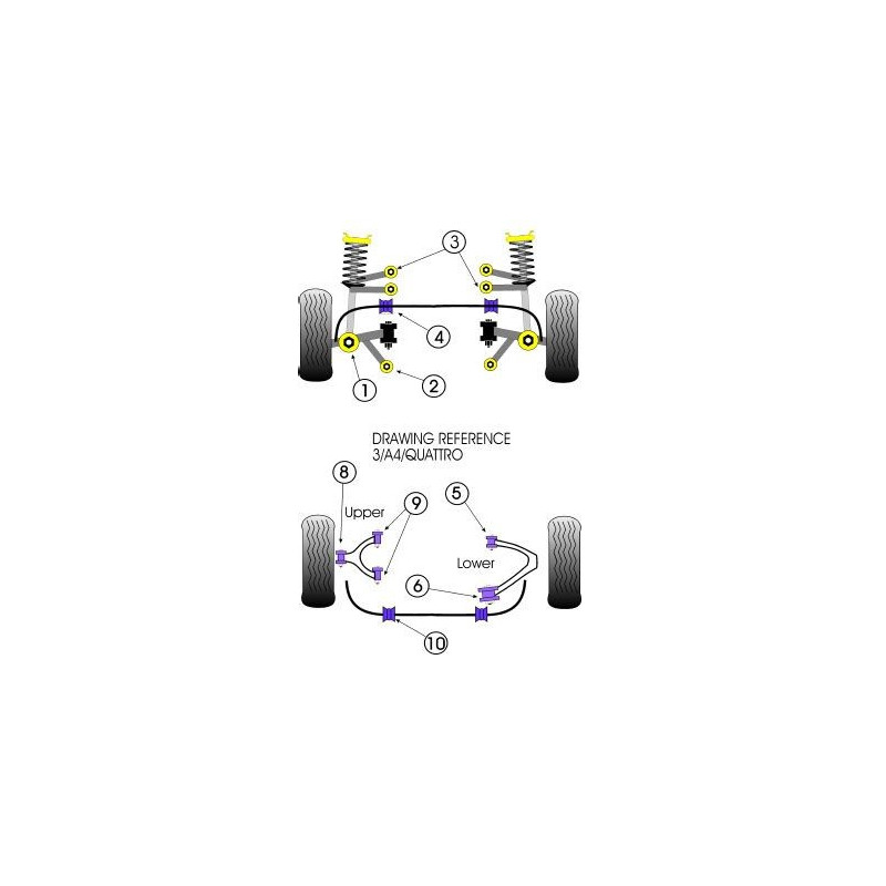 Powerflex Bushing Rear Upper Arm Outer Bush Audi S2 (2 Pieces) - PF-R3208-2 - PFR3-208 - 5055676500809