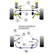 Silent-Bloc Powerflex Braccio Superiore Posteriore Silentbloc Esterno Audi S2 (2 Pezzi)