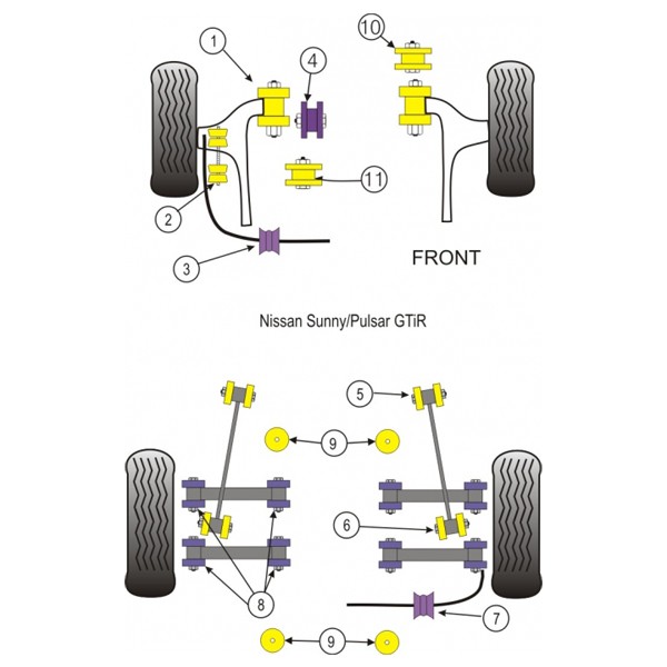 Silent-Bloc Powerflex Sospensione Quadrilatero Anteriore Nissan Sunny GTiR (2 Pezzi) - PF-F46101-2 - PFF46-101 - 5055676505811