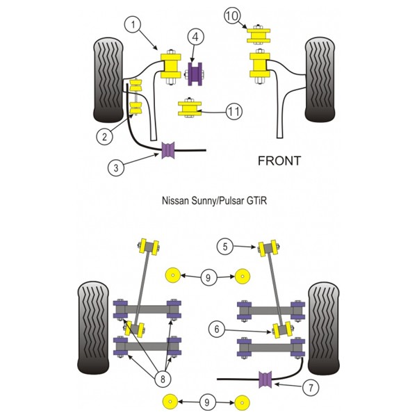 Silent-Bloc Powerflex Assale Posteriore Anteriore Sunny GTiR (2 Pezzi) - PF-R46105-2 - PFR46-105 - 5055676505859