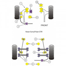 Silent-Bloc Powerflex Hinterer Arm Posterior Sunny GTiR (2 Stück)