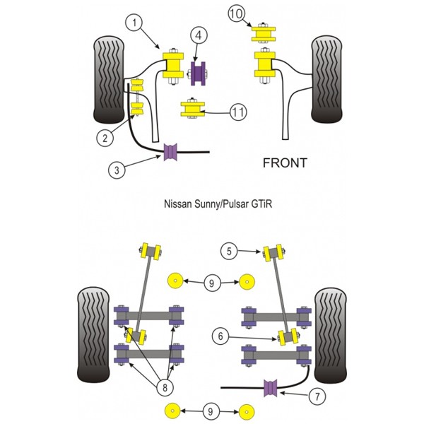 Silent-Bloc Powerflex Assale Posteriore Posteriore Sunny GTiR (2 Pezzi) - PF-R46106-2 - PFR46-106 - 5055676505866