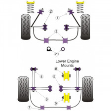 Silent-Bloc Powerflex Barra Barra Anti-Rollio Anteriore Toyota MR2 18mm (2 Pezzi)