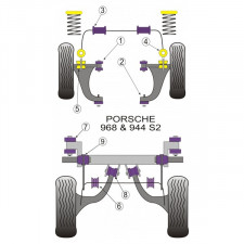 Silent-Bloc Powerflex Triangle Avant Intérieur Porsche 944 (2 Pièces)
