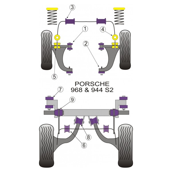 Silent-Bloc Powerflex Dreieck Vorne Innen Porsche 944 (2 Stück) - PF-F57203-2 - PFF57-203 - 5055676506320