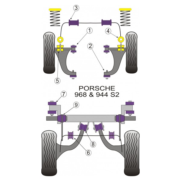 Silent-Bloc Powerflex Barre Anti-Roulis Avant 26.8mm Porsche 944 (2 Pièces) - PF-F57204-26-8-2 - PFF57-204-26.8 - 5055676506344