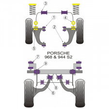Silent-Bloc Powerflex Barre Anti-Roulis Avant Bras Porsche 944 (2 Pièces)