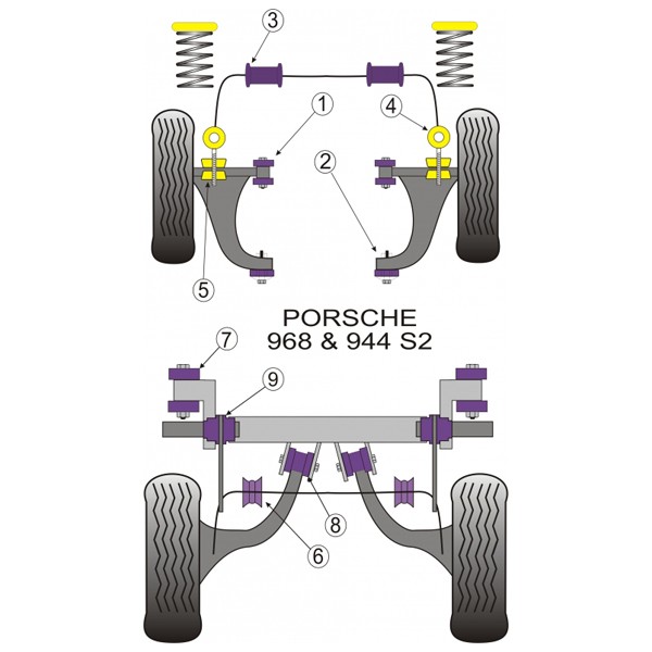 Silent-Bloc Powerflex Barre Anti-Roulis Avant Bras Porsche 944 (2 Pièces) - PF-F57206-2 - PFF57-206 - 5055676506405