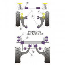 Powerflex Bushing Front Anti-Roll Bar Link Rod to Wishbone Bush Porsche 944 (2 Pieces)