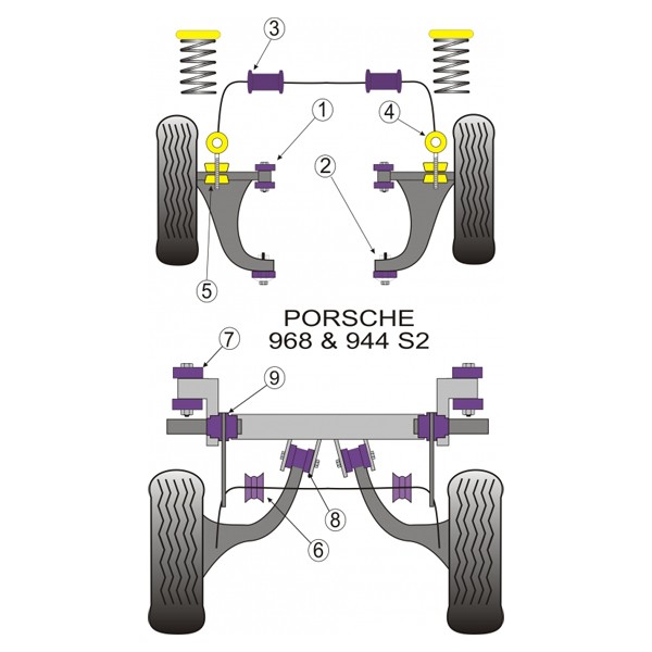 Powerflex Bushing Front Anti-Roll Bar Link Rod to Wishbone Bush Porsche 944 (2 Pieces) - PF-F57210-2 - PFF57-210 - 5055676506511