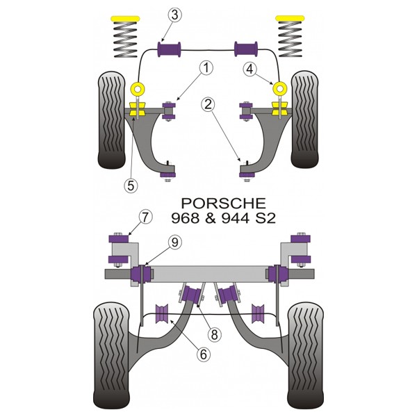 Silent-Bloc Powerflex Axe Chassis Arrière Porsche 944 (2 Pièces) - PF-R57220-2 - PFR57-220 - 5055676506528