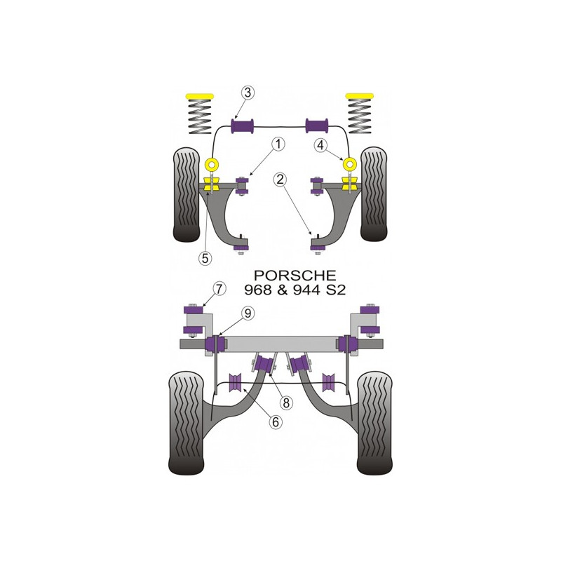Silent-Bloc Powerflex Supporto Posteriore Porsche 944 (2 Pezzi) - PF-R57222-2 - PFR57-222 - 5055676506535