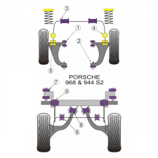 Silent-Bloc Powerflex Bras Tiré Arrière Porsche 944 (2 Pièces)