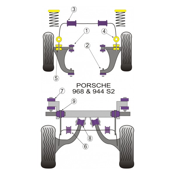 Silent-Bloc Powerflex Supporto Posteriore Porsche 944 (2 Pezzi) - PF-R57222-2 - PFR57-222 - 5055676506535