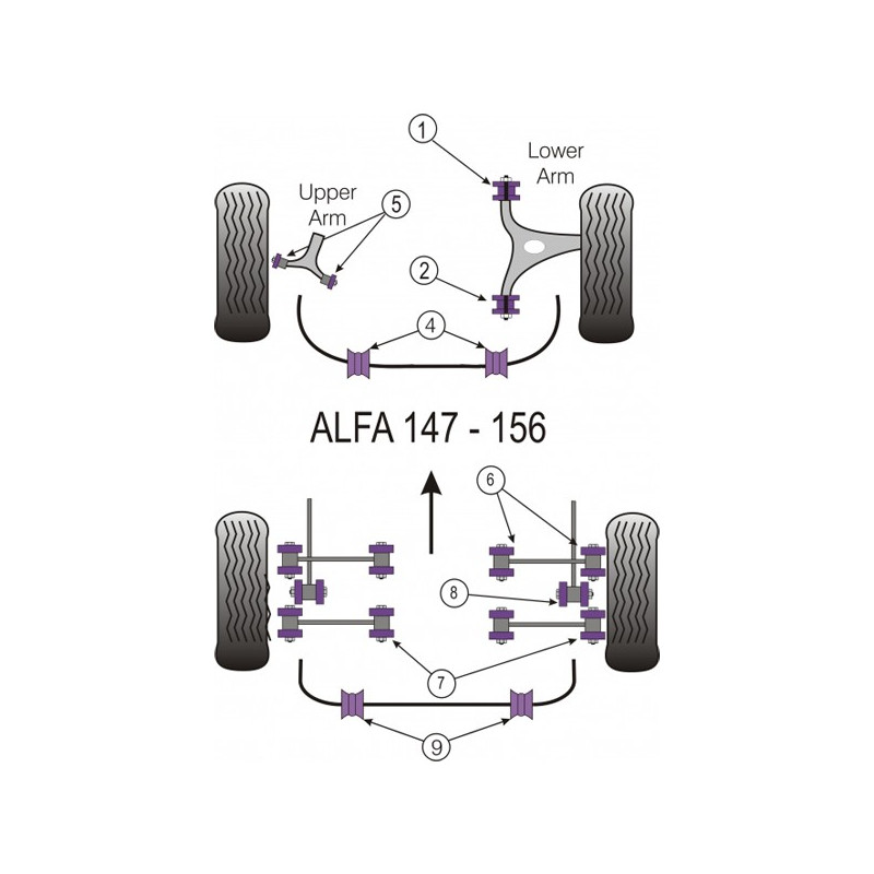 Silent-Bloc Powerflex Susp Hinterer Arm Vorne Alfa Romeo 147 (4 Stück) - PF-R01816-4 - PFR1-816 - 5055676500397