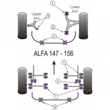 Silent-Bloc Powerflex Susp Arrière Bras Avant Alfa Romeo 147 (4 Pièces)