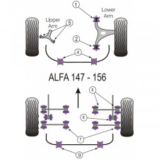 Silent-Bloc Powerflex Susp Arrière Bras Arrière Alfa Romeo 147 (4 Pièces)