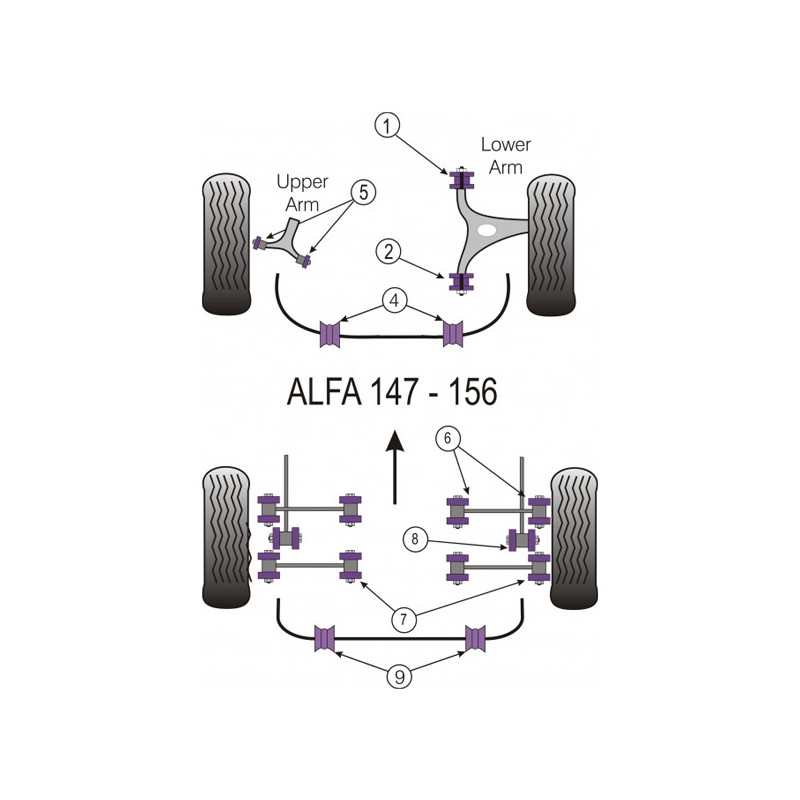 Silent-Bloc Powerflex Train Arrière Alfa Romeo 147 / 156 / GT (2 Pièces) - PF-R01818-2 - PFR1-818 - 5055676500410