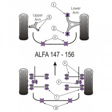 Silent-Bloc Powerflex Hinterachse Alfa Romeo 147 / 156 / GT (2 Stück)
